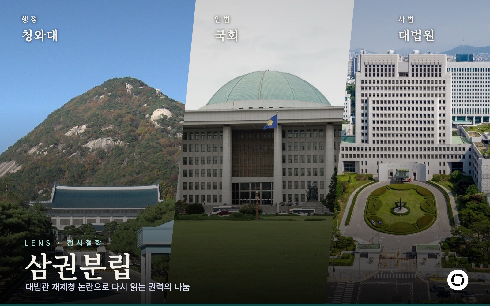 삼권분립