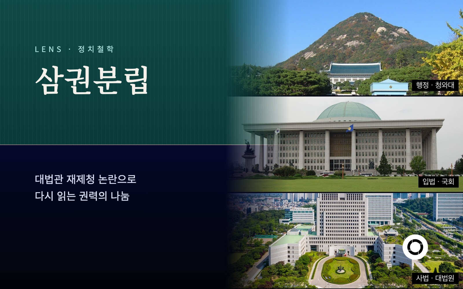 삼권분립 표지(청와대·국회·대법원)